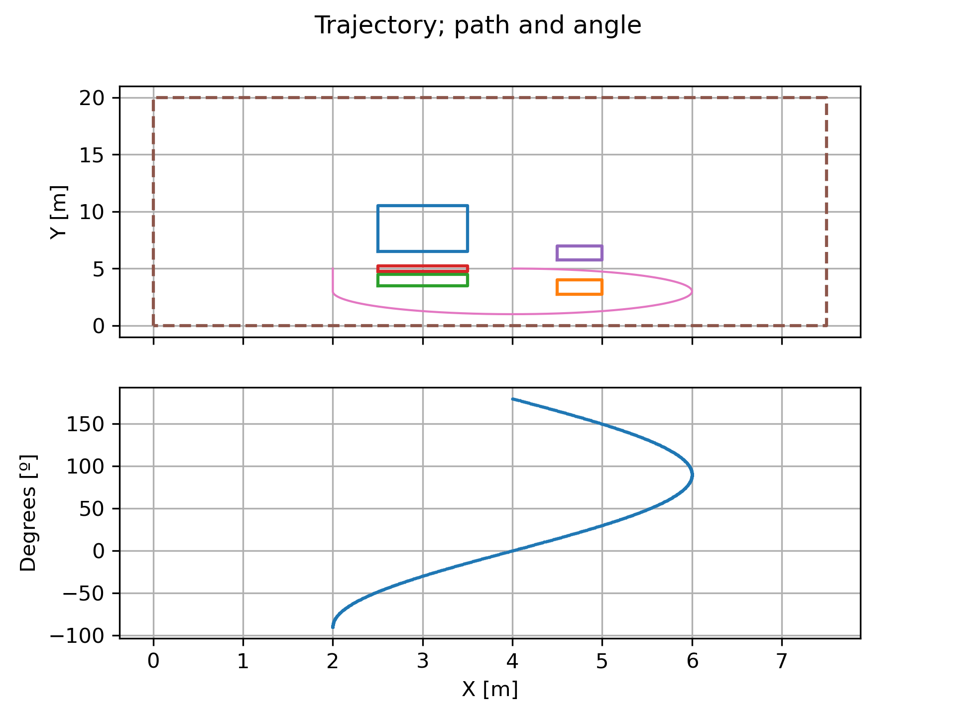 pathfinder_plan